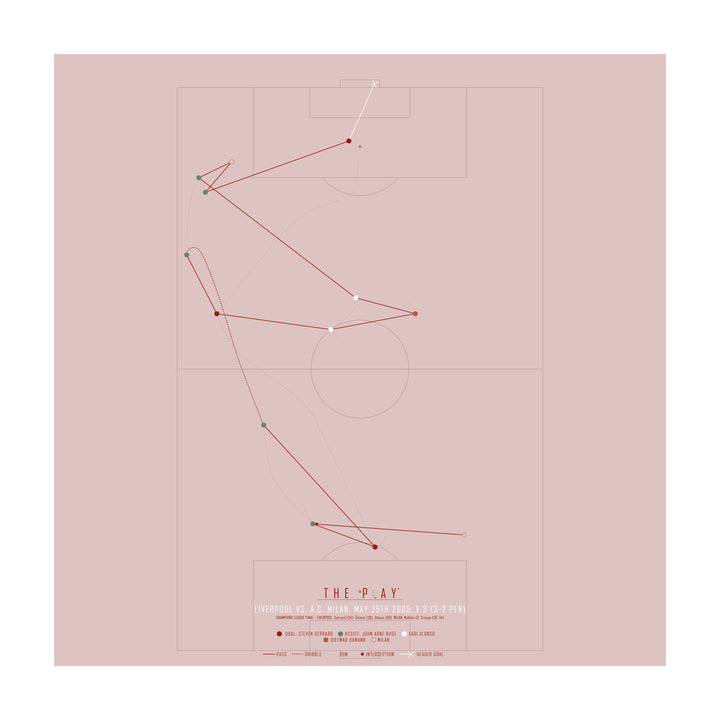 STEVEN GERRARD #2, 2005-Fodbold-Liverpool-50x50-Oak Nature-THE PLAY®