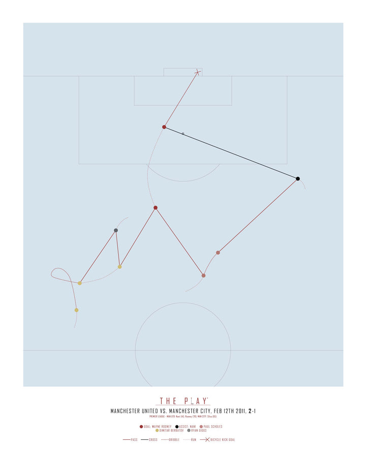 WAYNE ROONEY #2, 2011-Fodbold-Manchester United-40x50-Oak Nature-THE PLAY®