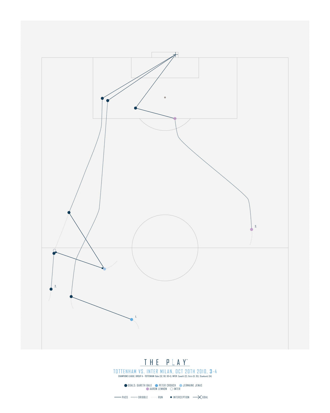 GARETH BALE, 2010-Fodbold-Tottenham-40x50-Oak Nature-THE PLAY®