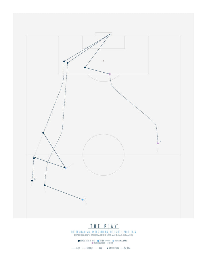 GARETH BALE, 2010-Fodbold-Tottenham-40x50-Oak Nature-THE PLAY®