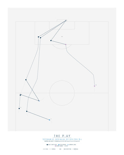 GARETH BALE, 2010-Fodbold-Tottenham-40x50-Oak Nature-THE PLAY®