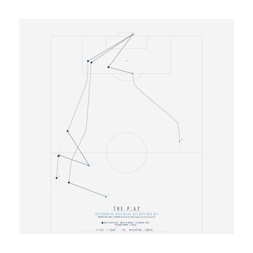 GARETH BALE, 2010-Fodbold-Tottenham-50x50-Oak Nature-THE PLAY®
