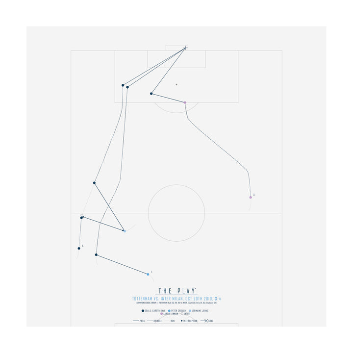 GARETH BALE, 2010-Fodbold-Tottenham-50x50-Oak Nature-THE PLAY®
