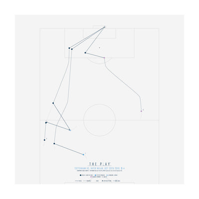 GARETH BALE, 2010-Fodbold-Tottenham-50x50-Oak Nature-THE PLAY®