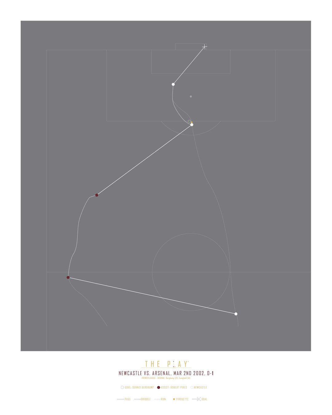 DENNIS BERGKAMP, 2002-Fodbold-Arsenal-40x50-Oak Nature-THE PLAY®