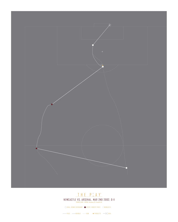 DENNIS BERGKAMP, 2002-Fodbold-Arsenal-40x50-Oak Nature-THE PLAY®
