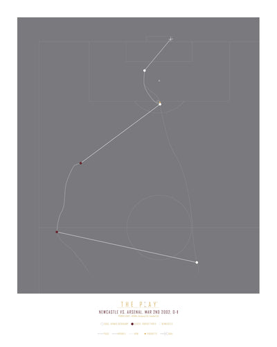 DENNIS BERGKAMP, 2002-Fodbold-Arsenal-40x50-Oak Nature-THE PLAY®