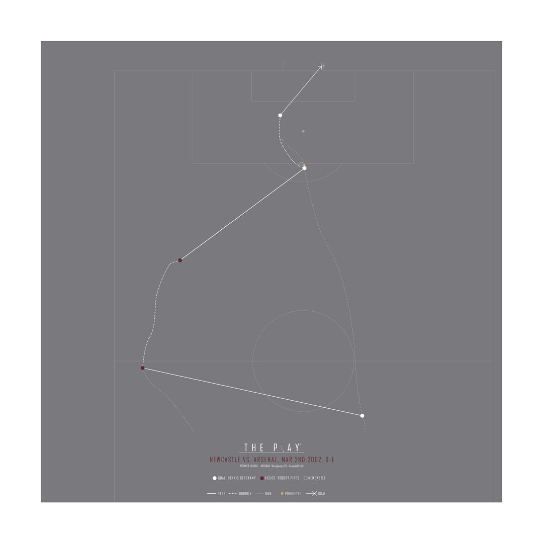 DENNIS BERGKAMP, 2002-Fodbold-Arsenal-50x50-Oak Nature-THE PLAY®