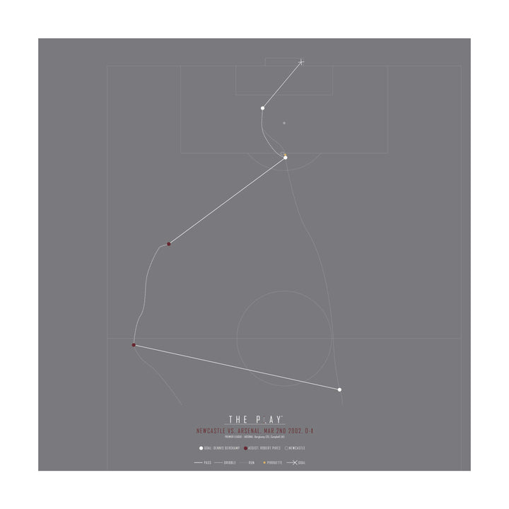 DENNIS BERGKAMP, 2002-Fodbold-Arsenal-50x50-Oak Nature-THE PLAY®