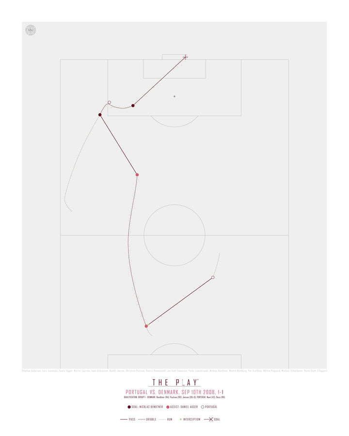 NICKLAS BENDTNER, 2008-Fodbold-Danmark-40x50-Oak Nature-THE PLAY®