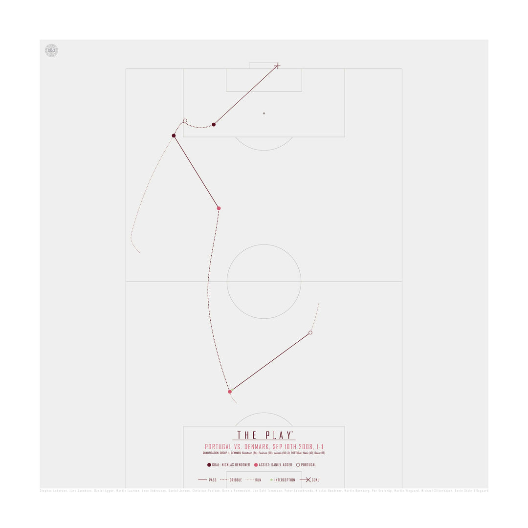 NICKLAS BENDTNER, 2008-Fodbold-Danmark-50x50-Oak Nature-THE PLAY®