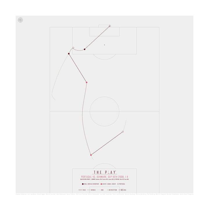 NICKLAS BENDTNER, 2008-Fodbold-Danmark-50x50-Oak Nature-THE PLAY®