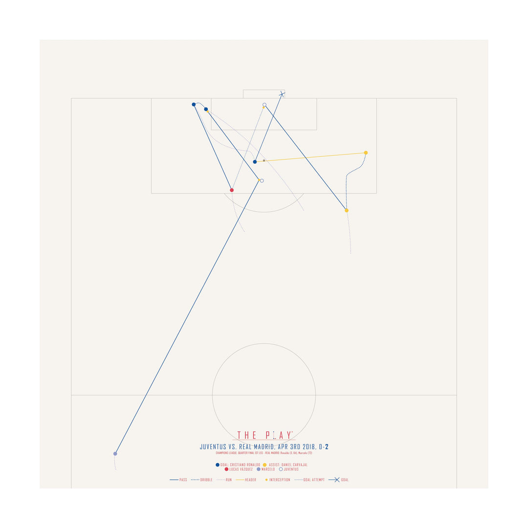 CRISTIANO RONALDO, 2018-Fodbold-Real Madrid-50x50-Oak Nature-THE PLAY®