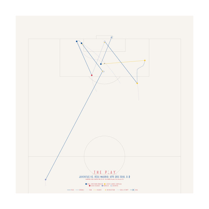 CRISTIANO RONALDO, 2018-Fodbold-Real Madrid-50x50-Oak Nature-THE PLAY®