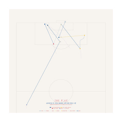 CRISTIANO RONALDO, 2018-Fodbold-Real Madrid-50x50-Oak Nature-THE PLAY®