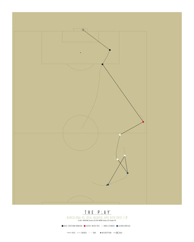 CRISTIANO RONALDO #2, 2012-Fodbold-Real Madrid-40x50-Oak Nature-THE PLAY®