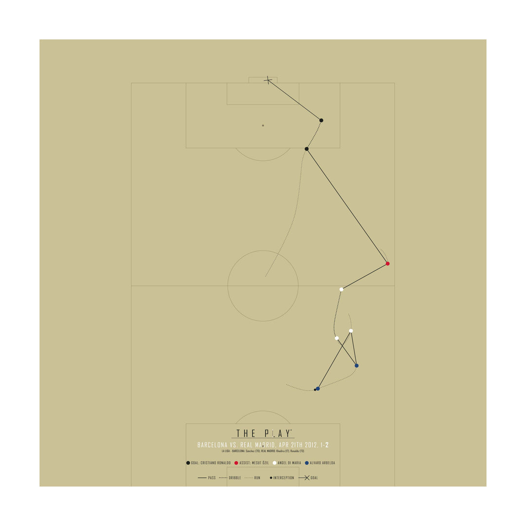 CRISTIANO RONALDO #2, 2012-Fodbold-Real Madrid-50x50-Oak Nature-THE PLAY®
