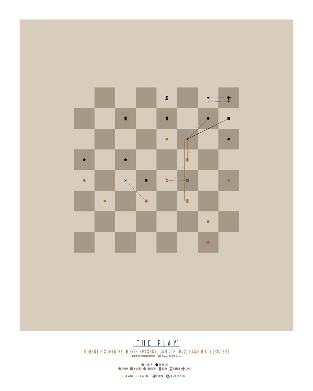 BOBBY FISCHER, 1972-Skak-VM-40x50-Oak Nature-THE PLAY®