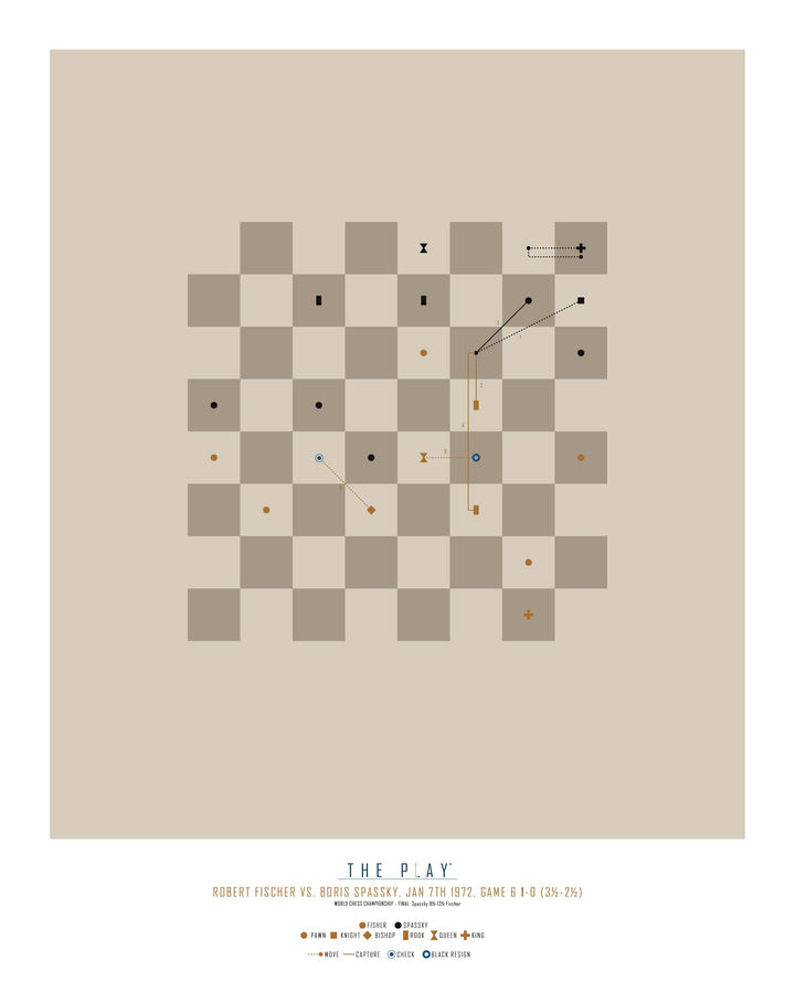 BOBBY FISCHER, 1972-Skak-VM-40x50-Oak Nature-THE PLAY®