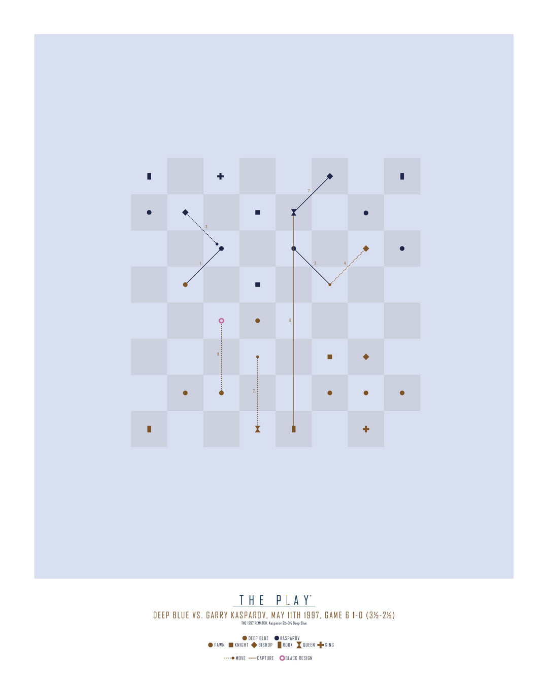 DEEP BLUE, 1997-Skak-Friendly match-40x50-Oak Nature-THE PLAY®
