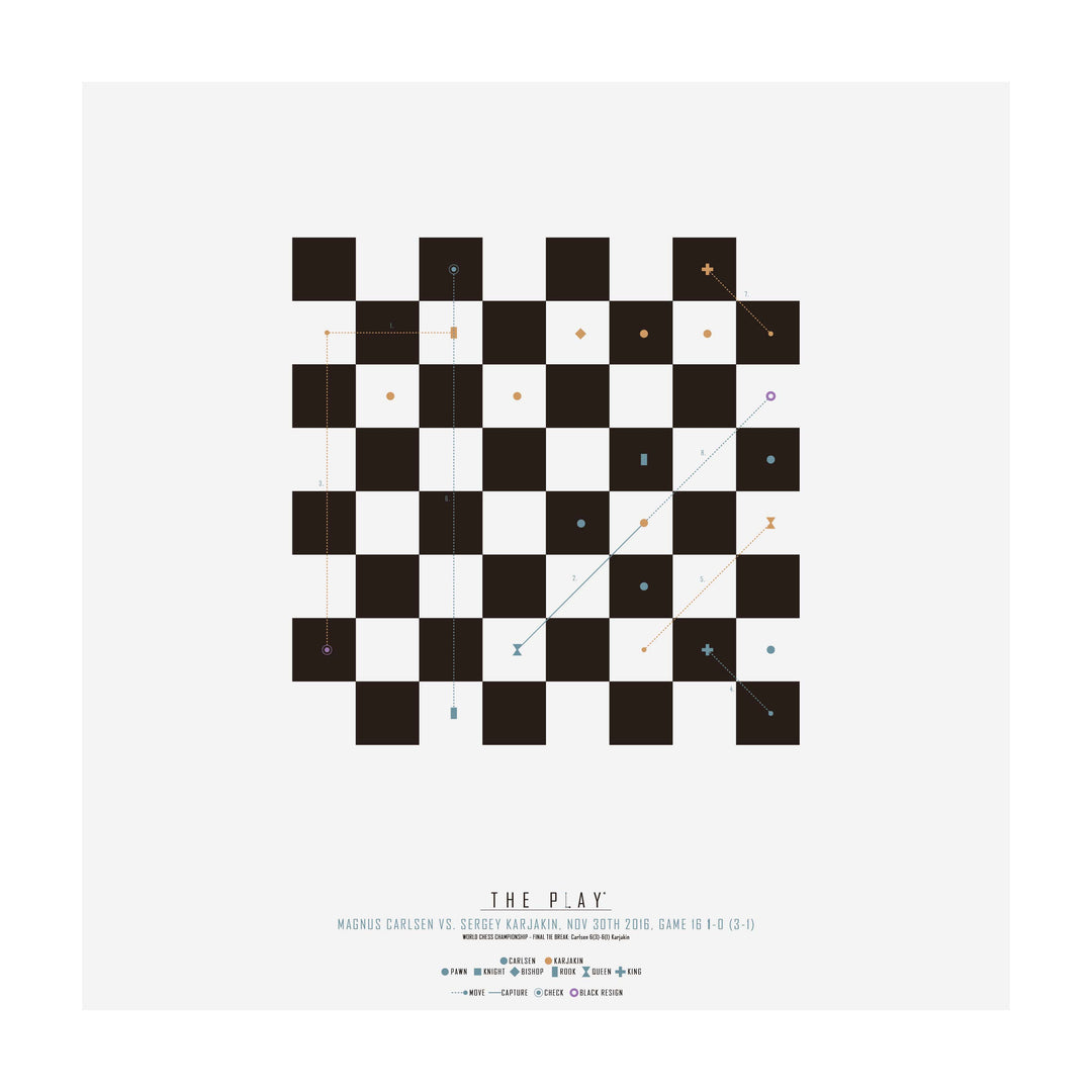 MAGNUS CARLSEN, 2016-Skak-VM-50x50-Oak Nature-THE PLAY®