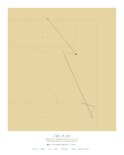 ZLATAN IBRAHIMOVIĆ, 2012-Fodbold-Sverige-40x50-Oak Nature-THE PLAY®