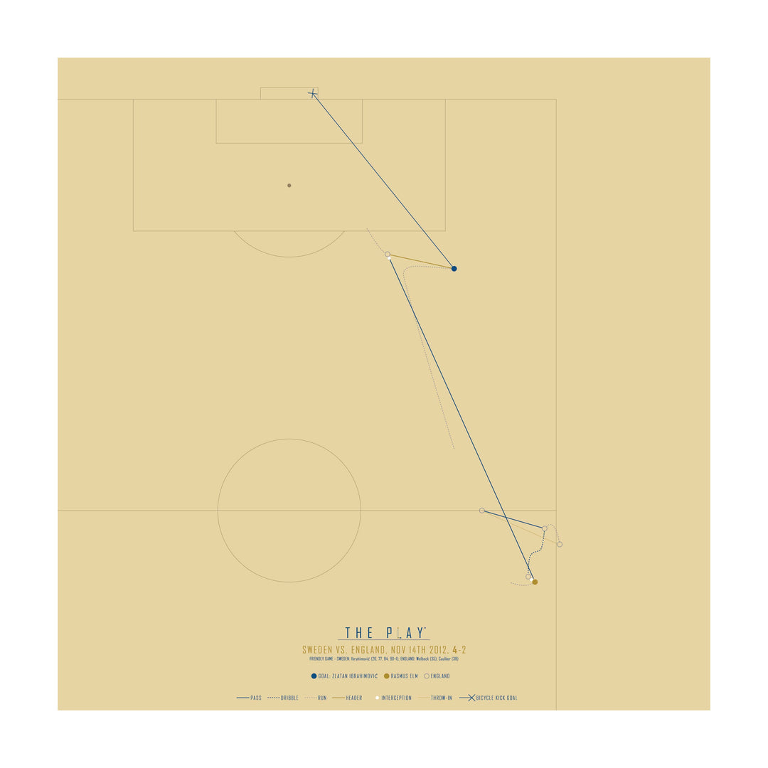 ZLATAN IBRAHIMOVIĆ, 2012-Fodbold-Sverige-50x50-Oak Nature-THE PLAY®