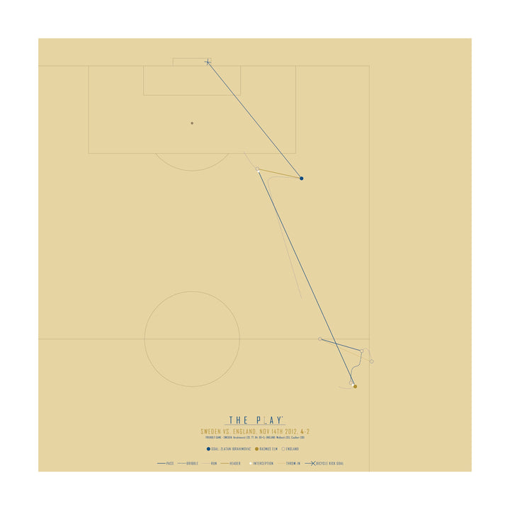 ZLATAN IBRAHIMOVIĆ, 2012-Fodbold-Sverige-50x50-Oak Nature-THE PLAY®