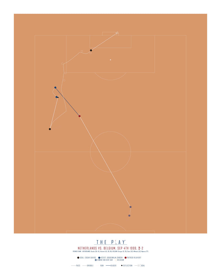 EDGAR DAVIDS, 1999-Fodbold-Holland-40x50-Oak Nature-THE PLAY®