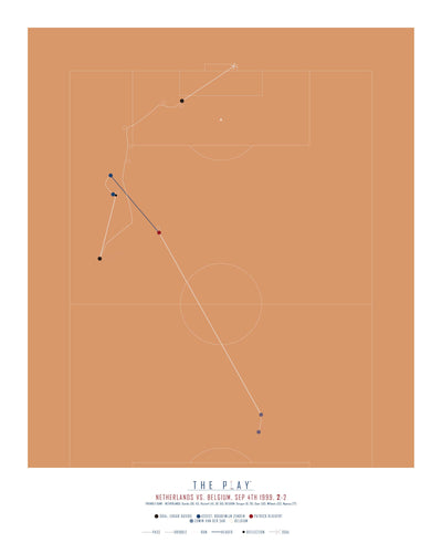 EDGAR DAVIDS, 1999-Fodbold-Holland-40x50-Oak Nature-THE PLAY®