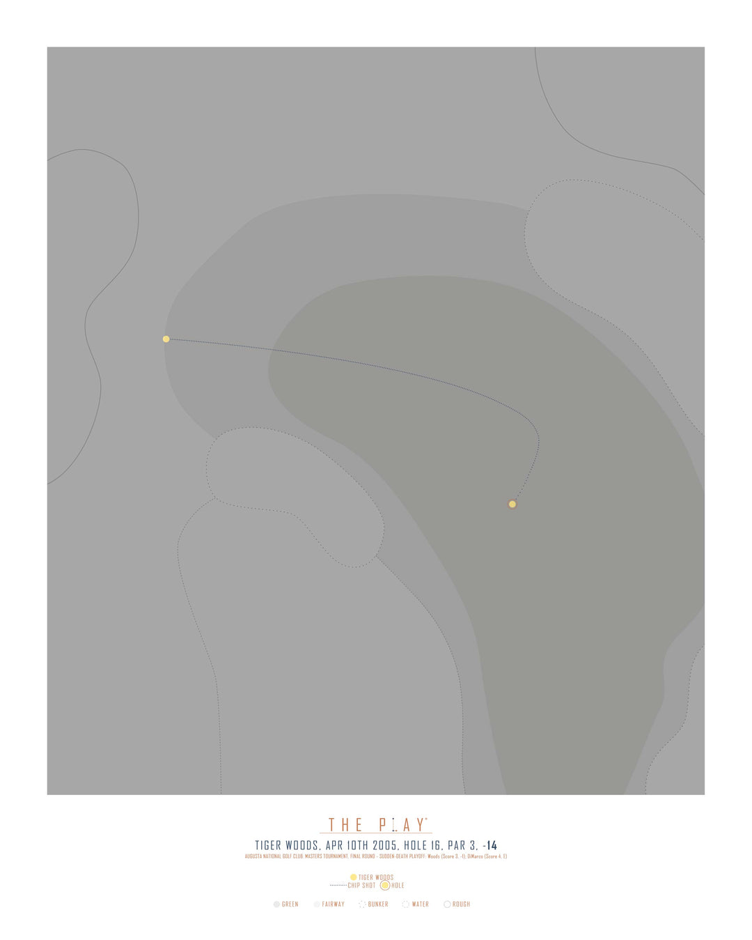 TIGER WOODS, 2005-Golf-Masters Tournament-40x50-Oak Nature-THE PLAY®