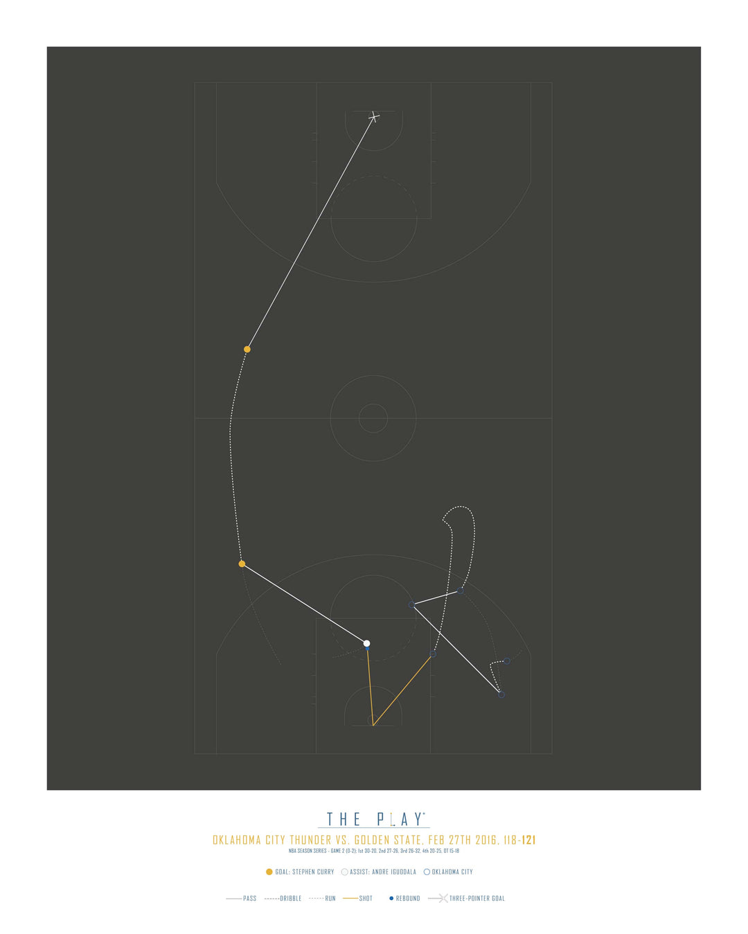 STEPHEN CURRY, 2016-Basket-Golden State Warriors-40x50-Oak Nature-THE PLAY®