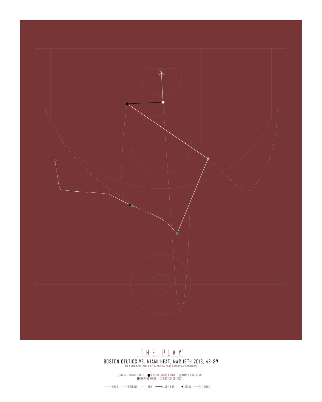 LEBRON JAMES, 2013-Basket-Miami Heat-40x50-Oak Nature-THE PLAY®