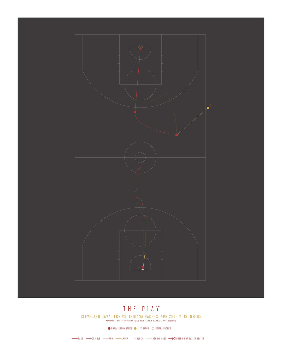 LEBRON JAMES #2, 2018-Basket-Cleveland Cavaliers-40x50-Oak Nature-THE PLAY®