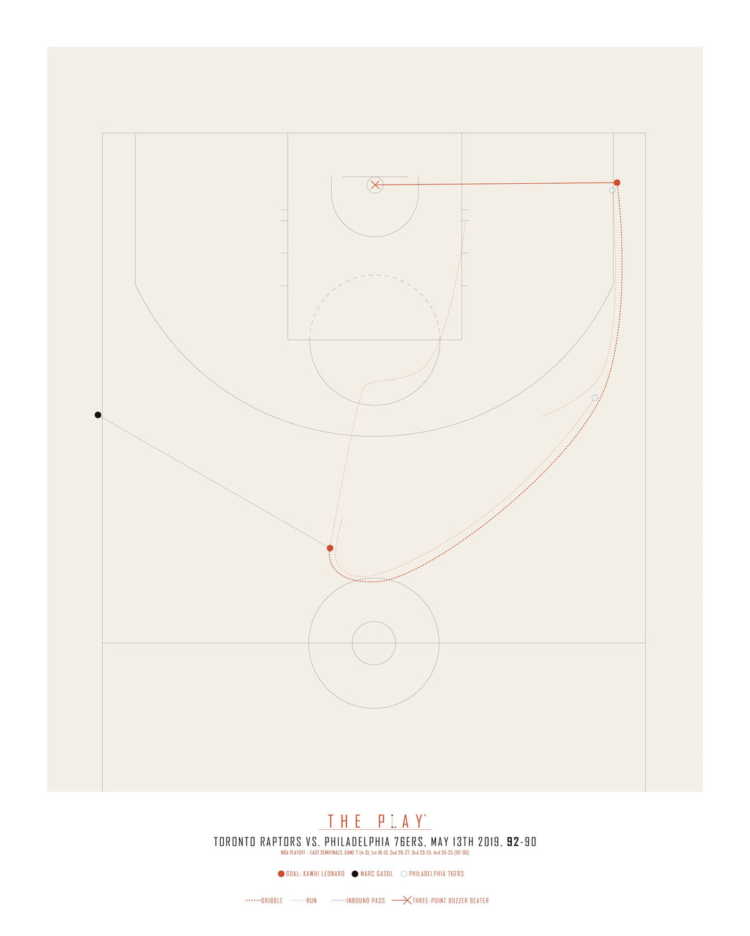 KAWHI LEONARD, 2019-Basket-Toronto Raptors-40x50-Oak Nature-THE PLAY®