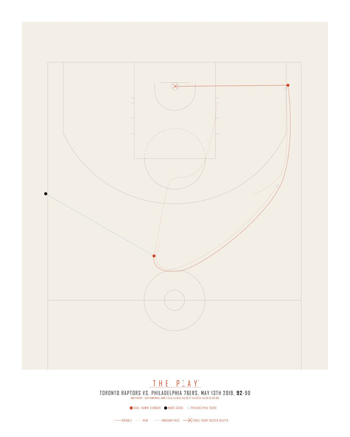 KAWHI LEONARD, 2019-Basket-Toronto Raptors-40x50-Oak Nature-THE PLAY®