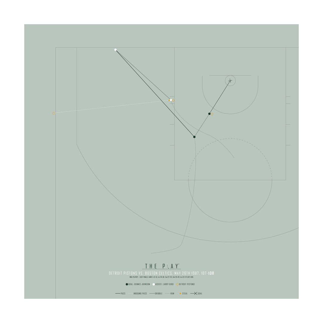 DENNIS JOHNSON, 1987-Basket-Boston Celtics-50x50-Oak Nature-THE PLAY®