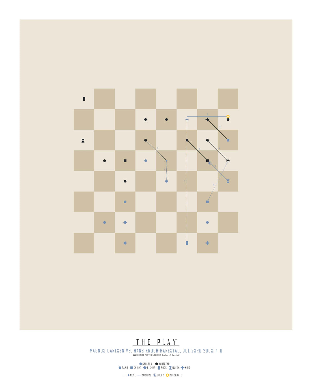 MAGNUS CARLSEN #2, 2003-Skak-XXV Politiken Cup-40x50-Oak Nature-THE PLAY®