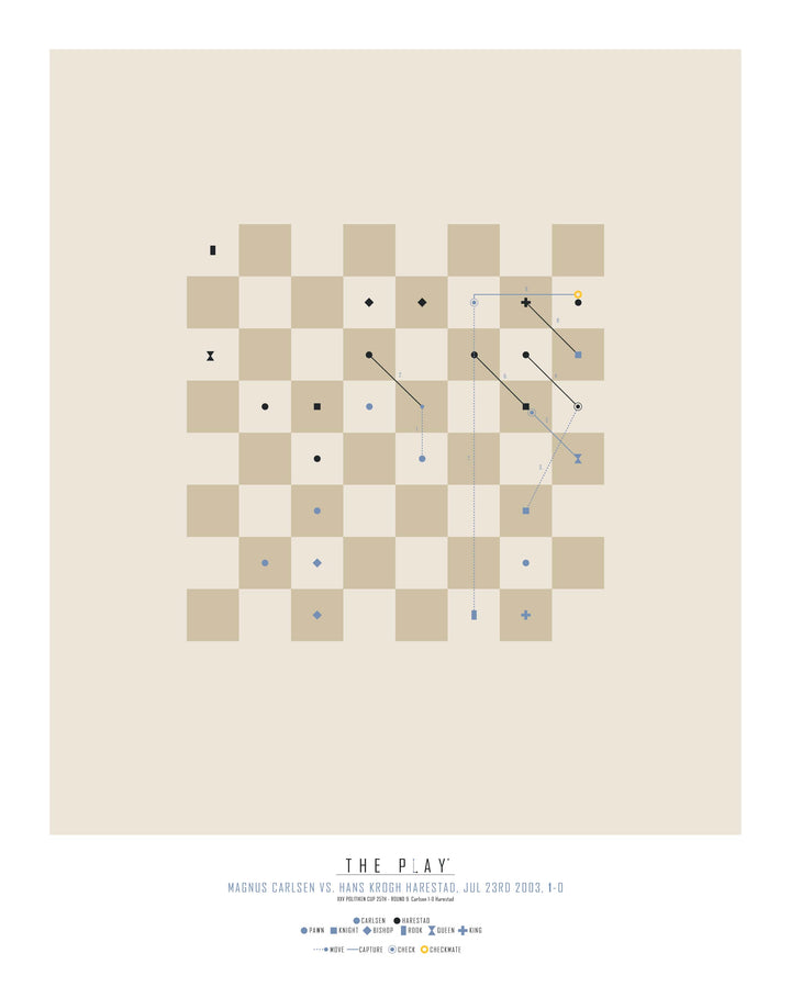 MAGNUS CARLSEN #2, 2003-Skak-XXV Politiken Cup-40x50-Oak Nature-THE PLAY®
