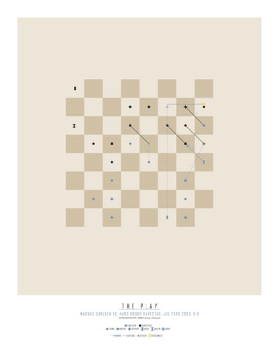 MAGNUS CARLSEN #2, 2003-Skak-XXV Politiken Cup-40x50-Oak Nature-THE PLAY®