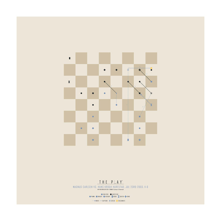 MAGNUS CARLSEN #2, 2003-Skak-XXV Politiken Cup-50x50-Oak Nature-THE PLAY®