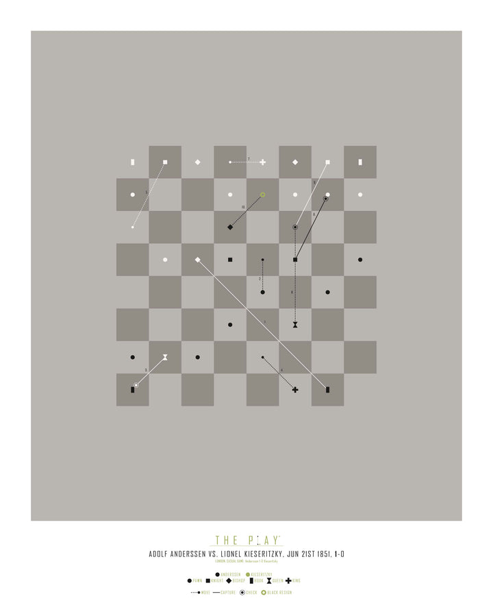 ADOLF ANDERSSEN, 1851-Skak-Friendly match-40x50-Oak Nature-THE PLAY®