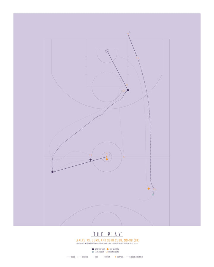 KOBE BRYANT, 2006-Basket-Los Angeles Lakers-40x50-Oak Nature-THE PLAY®