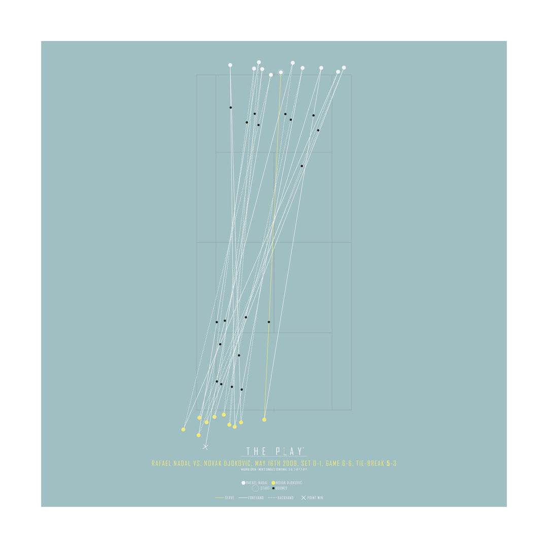 RAFAEL NADAL, 2009-Tennis-Madrid Open-50x50-Oak Nature-THE PLAY®