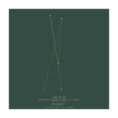 BJÖRN BORG, 1980-Tennis-Wimbledon-50x50-Oak Nature-THE PLAY®
