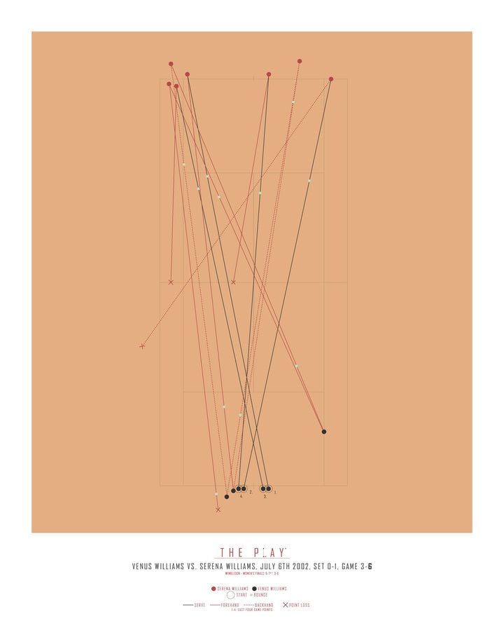 SERENA WILLIAMS, 2002-Tennis-Wimbledon-40x50-Oak Nature-THE PLAY®