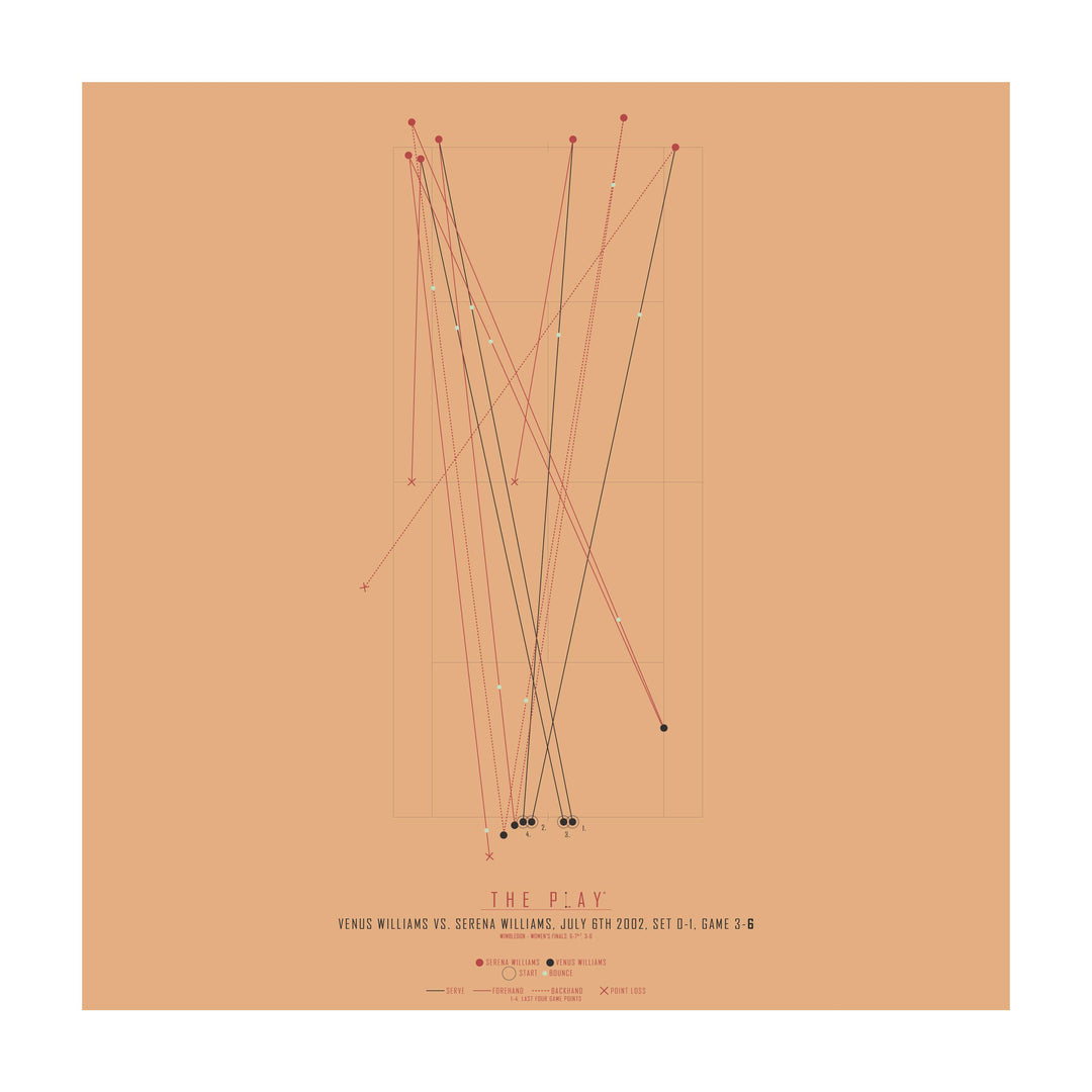 SERENA WILLIAMS, 2002-Tennis-Wimbledon-50x50-Oak Nature-THE PLAY®