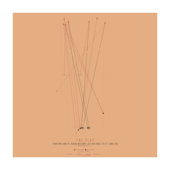 SERENA WILLIAMS, 2002-Tennis-Wimbledon-50x50-Oak Nature-THE PLAY®