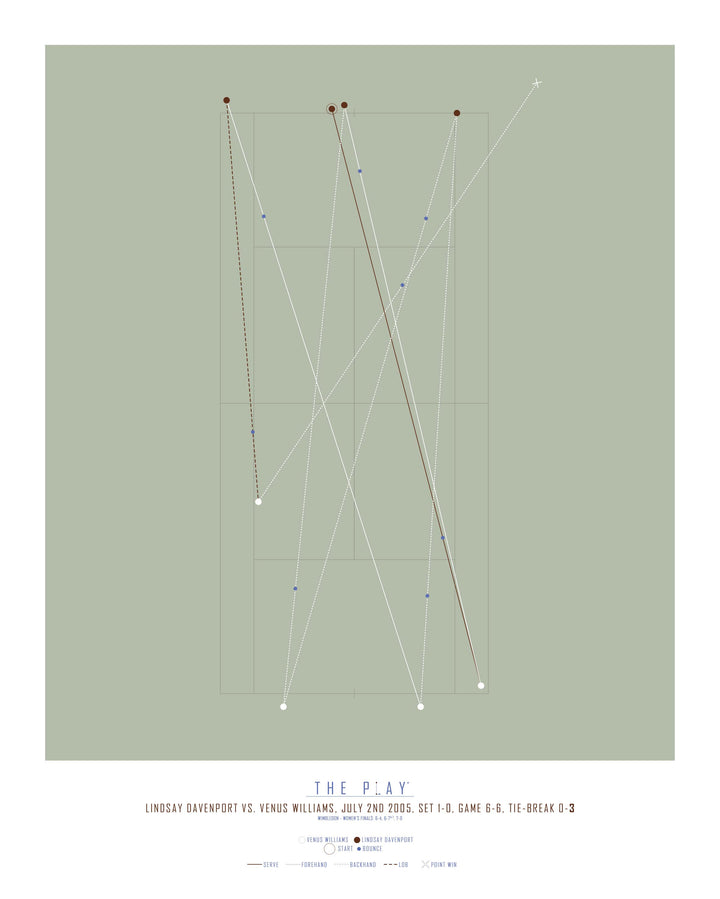 VENUS WILLIAMS, 2005-Tennis-Wimbledon-40x50-Oak Nature-THE PLAY®