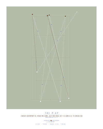 VENUS WILLIAMS, 2005-Tennis-Wimbledon-40x50-Oak Nature-THE PLAY®